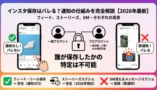 インスタ保存バレる心配は不要？通知の仕組みと2026年最新の注意点