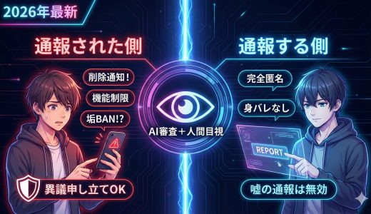 インスタで通報されたらどうなる？バレる？2026年最新のペナルティと通知の仕組み