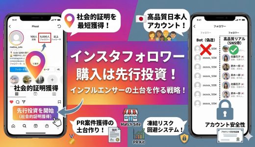 インスタフォロワー購入は先行投資！インフルエンサーの土台を作る戦略とは？